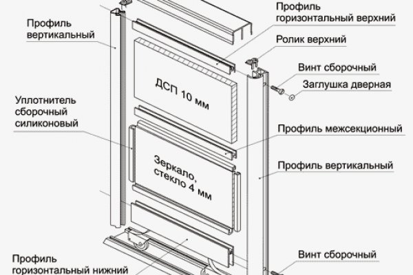 Блэк спрут 500 ошибка