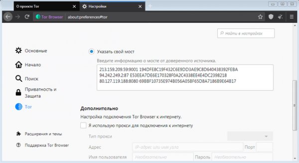 Спрут наркотики blacksprut adress com